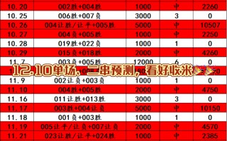 西甲竞彩足球实力排名(西甲竞彩足球实力排名最新)