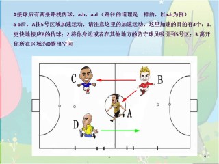 五人制足球跑位技巧(五人制足球跑位教学视频教程)，五人制足球跑位技巧教学视频