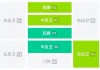 实况足球2008边卫排名(实况2018边后卫)，实况足球2008与实况足球2018边卫排名对比，实况足球2008与2018边卫排名对比，实况足球进步之路