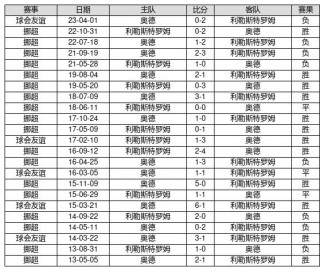 足球胜负分析(足球胜负分析模型)