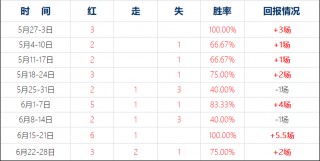 知名足球指数排名(知名足球指数排名榜)