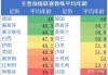 中国各年龄足球人口排名(中国各年龄段足球注册人数)