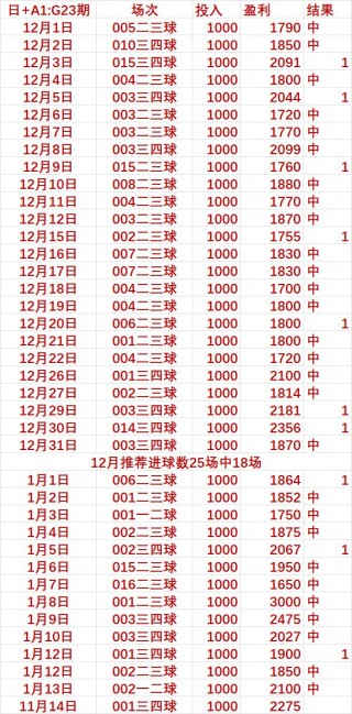 竞彩足球竞彩网(彩客网足球比分完整版)