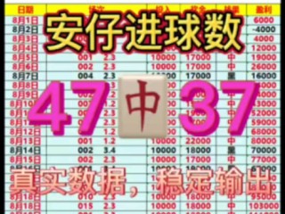 足球进球数技巧(足球进球数技巧100%)