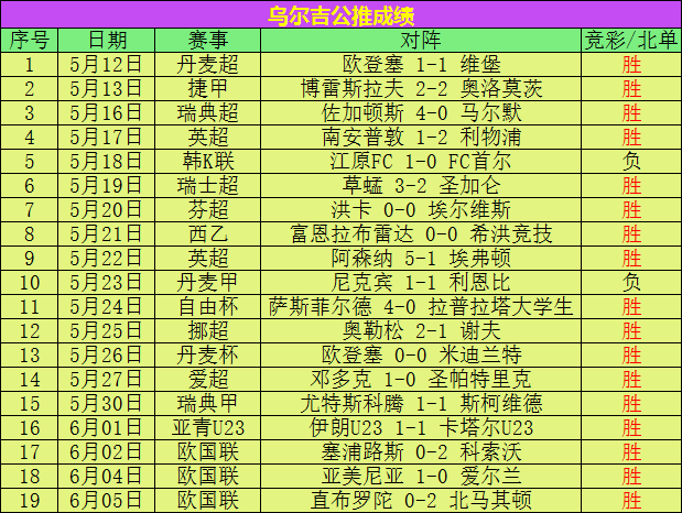 捷报即时比分足球网(捷报比分足球比分触屏版)  第1张