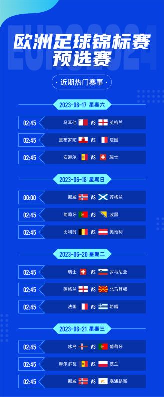 2024年欧洲杯四强(2024年欧洲杯四强次数)，2024年欧洲杯四强次数统计  第2张