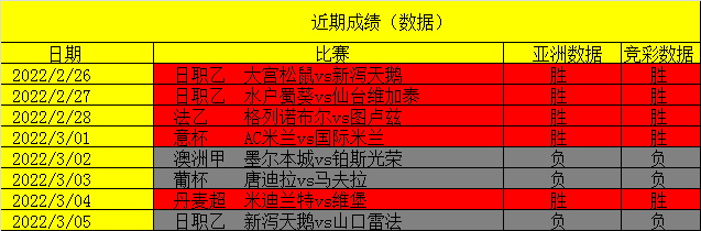 今天樱花vs大阪比分(今天樱花vs大阪比分结果)  第2张