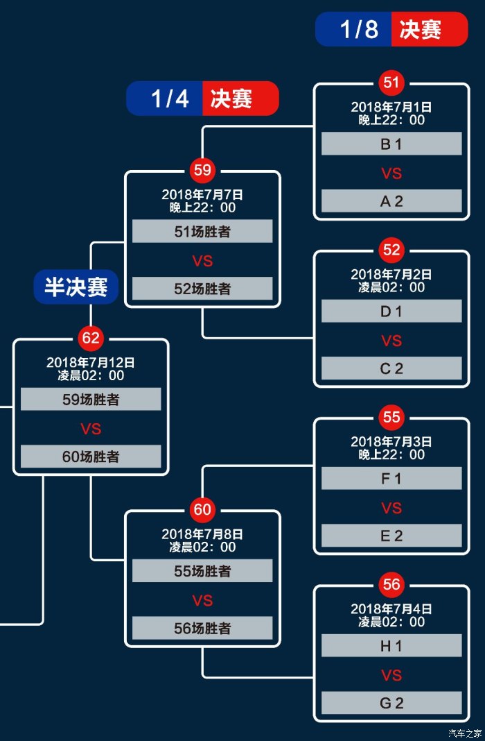 今日足球赛程(竞彩足球比赛赛程)  第1张