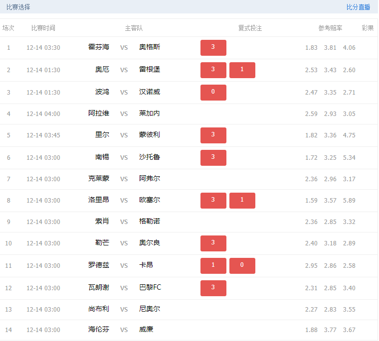 竞彩足球方案(竞彩足球方案软件)  第1张