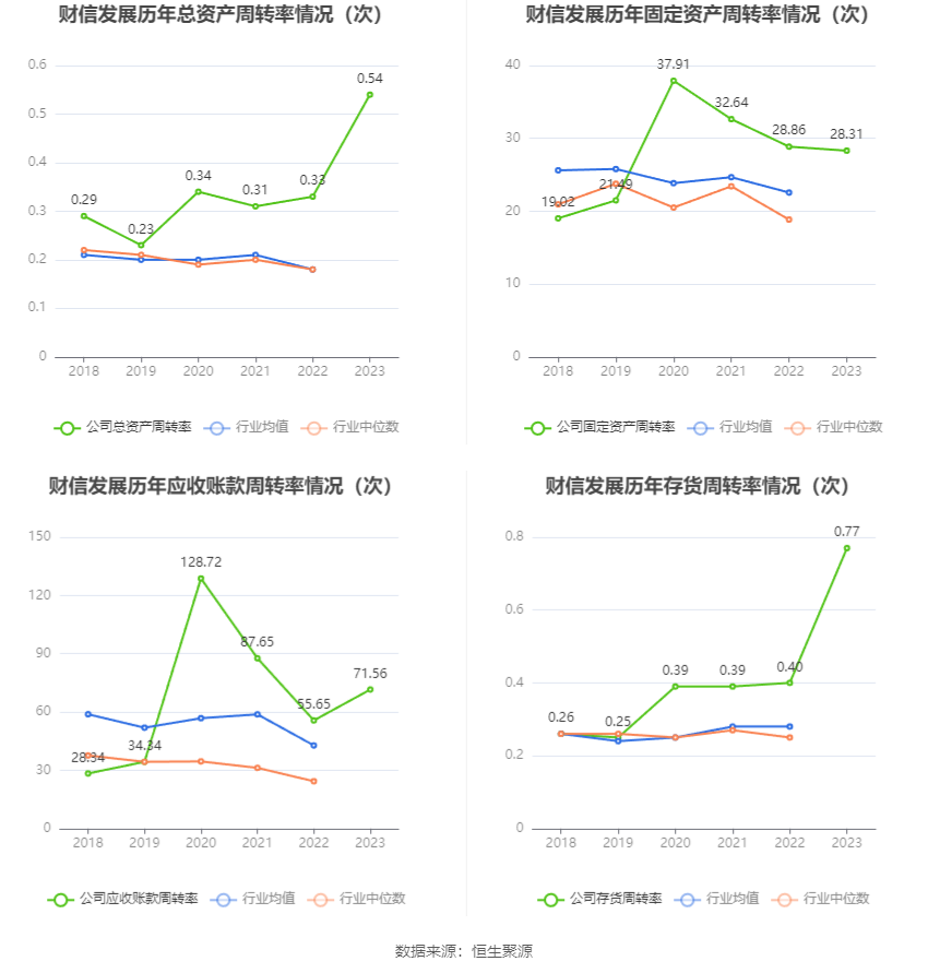 杨贺进中超(中超杨旭去哪了)  第2张