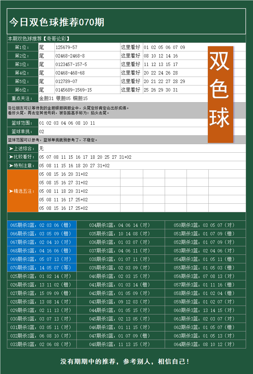 足球17070期(21070期足彩分析)  第2张