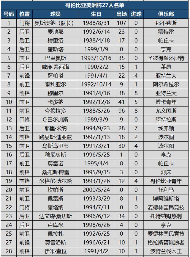 最新足球新队排名表(足球队排行榜2020)  第2张